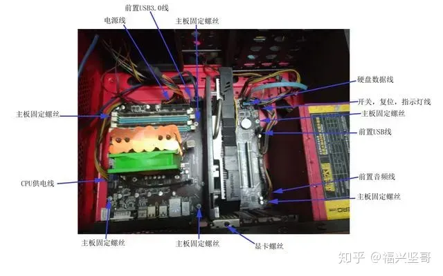 CPU水冷散热装置先容（水冷散热装置视频）